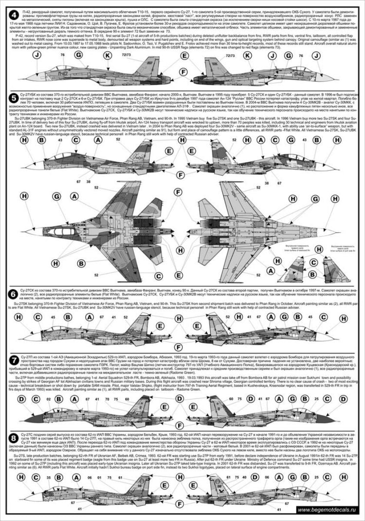 Begemot BT72026 1:72 Sukhoi Su-27 Flanker Part 3.