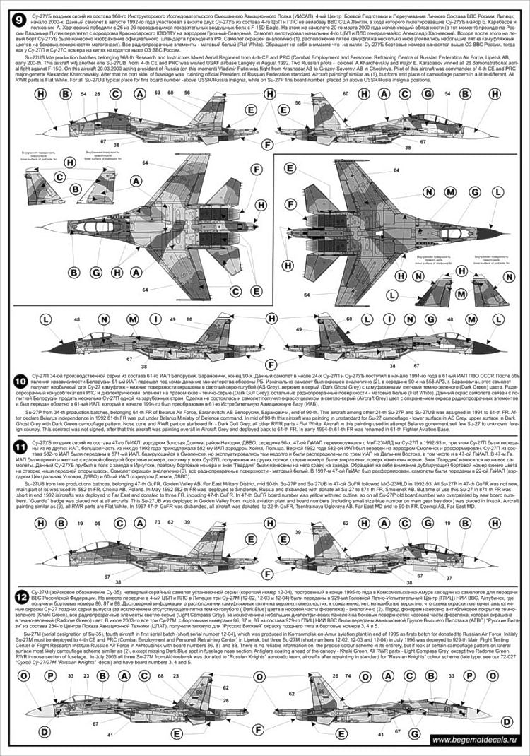 Begemot BT72026 1:72 Sukhoi Su-27 Flanker Part 3.