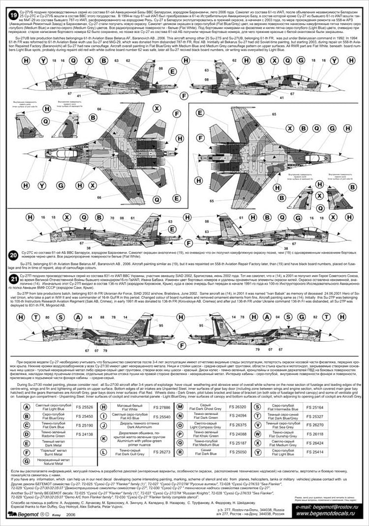 Begemot BT72026 1:72 Sukhoi Su-27 Flanker Part 3.