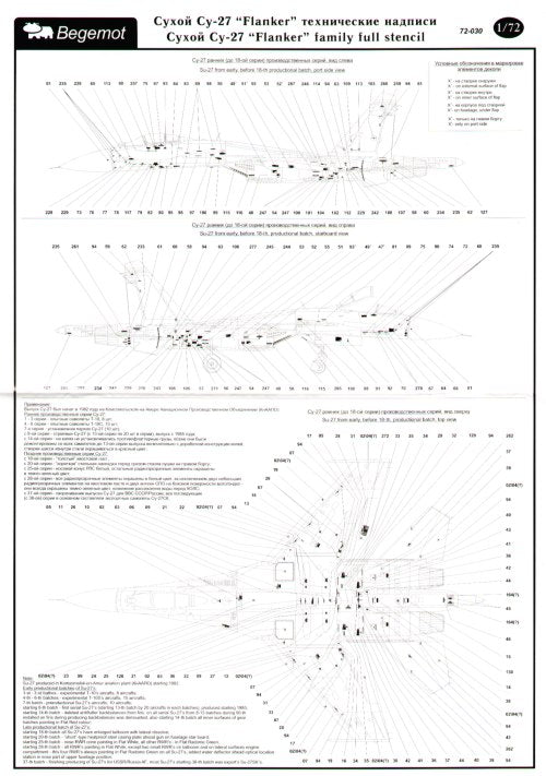 Begemot BT72030 1:72 Sukhoi Su-27 Flanker family Full Stencil Data