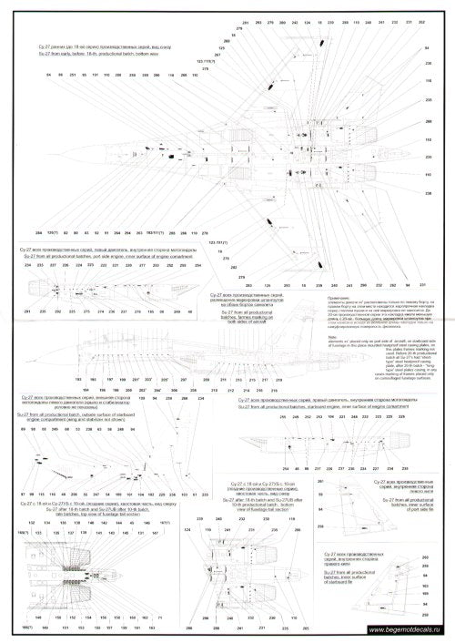 Begemot BT72030 1:72 Sukhoi Su-27 Flanker family Full Stencil Data
