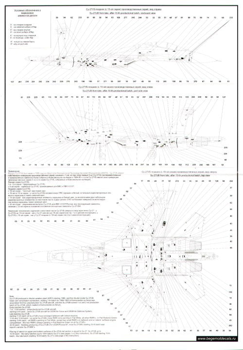 Begemot BT72030 1:72 Sukhoi Su-27 Flanker family Full Stencil Data