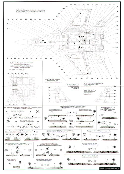 Begemot BT72030 1:72 Sukhoi Su-27 Flanker family Full Stencil Data