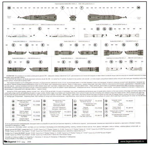 Begemot BT72030 1:72 Sukhoi Su-27 Flanker family Full Stencil Data