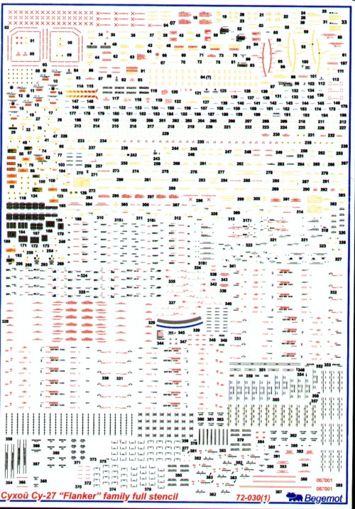 Begemot BT72030 1:72 Sukhoi Su-27 Flanker family Full Stencil Data
