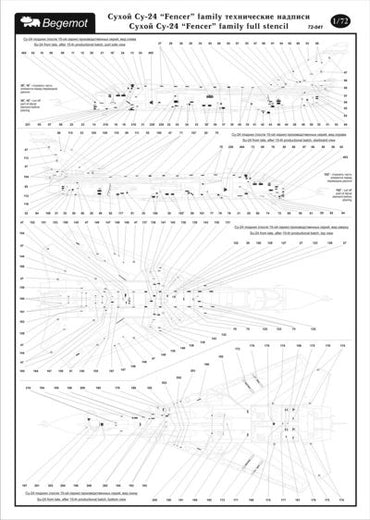 Begemot BT72041 1:72 Sukhoi Su-24"Fencer" family full stencil data