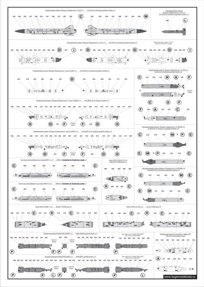 Begemot BT72041 1:72 Sukhoi Su-24"Fencer" family full stencil data
