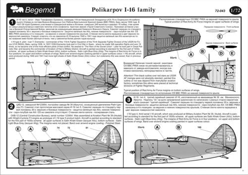 Begemot BT72043 1:72 Polikarpov I-16 family