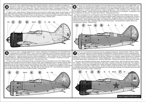 Begemot BT72043 1:72 Polikarpov I-16 family