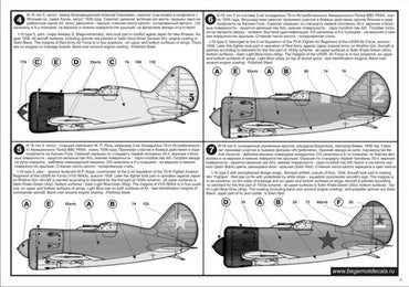 Begemot BT72043 1:72 Polikarpov I-16 family