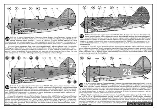 Begemot BT72043 1:72 Polikarpov I-16 family