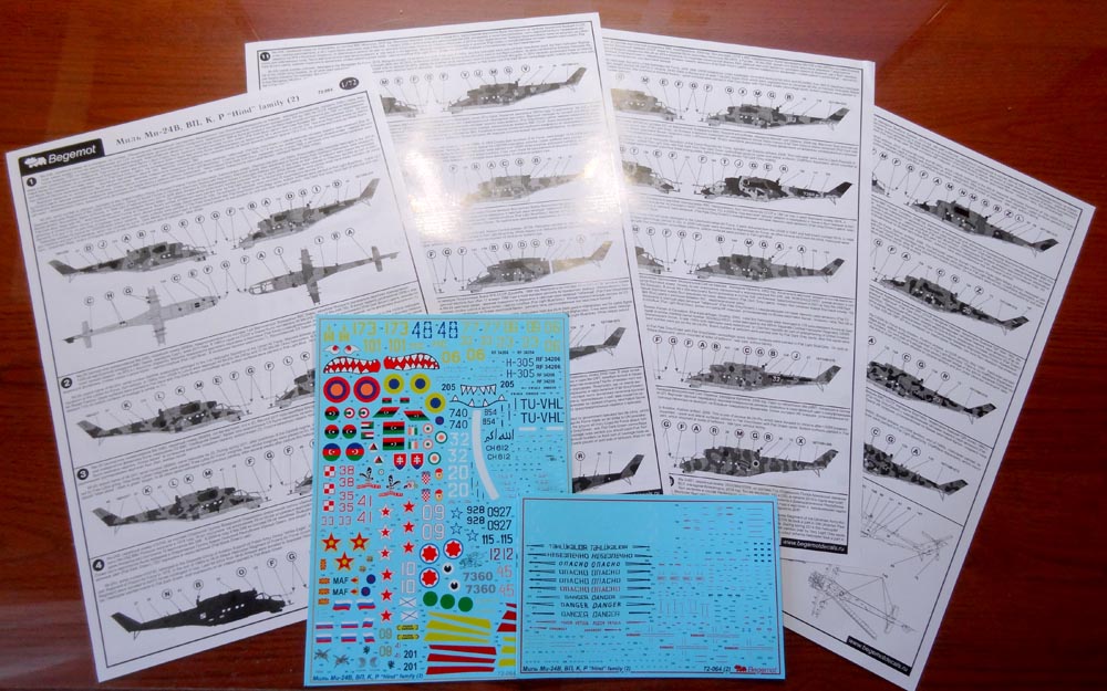 Begemot BT72064 1:72 Mil Mi-24V/Mi-24VP/Mi-24R and Mi-24K