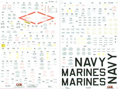 CAM CAM32133 1:32 McDonnell F-4 USN/USMC Data Sheet Decals