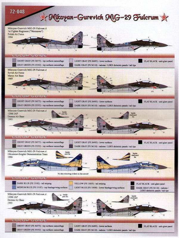 CAM CAM72048 1:72 Mikoyan MiG-29 'Fulcrum'