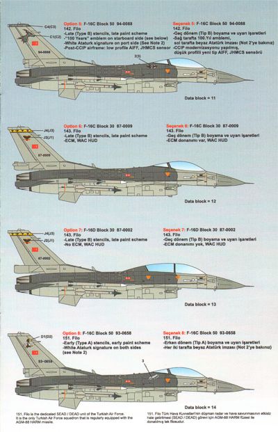 Caracal Models CD48006 1:48 Lockheed-Martin F-16C/F-16D Turkish Air Force Part 1