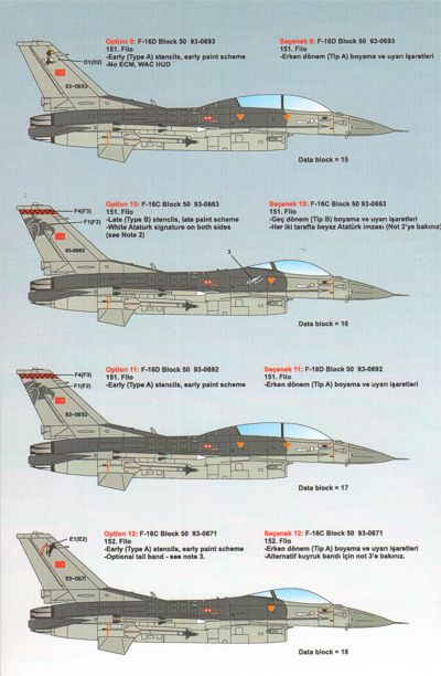 Caracal Models CD48006 1:48 Lockheed-Martin F-16C/F-16D Turkish Air Force Part 1