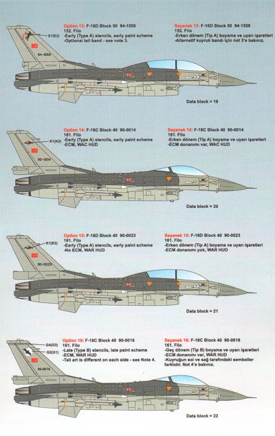 Caracal Models CD48006 1:48 Lockheed-Martin F-16C/F-16D Turkish Air Force Part 1