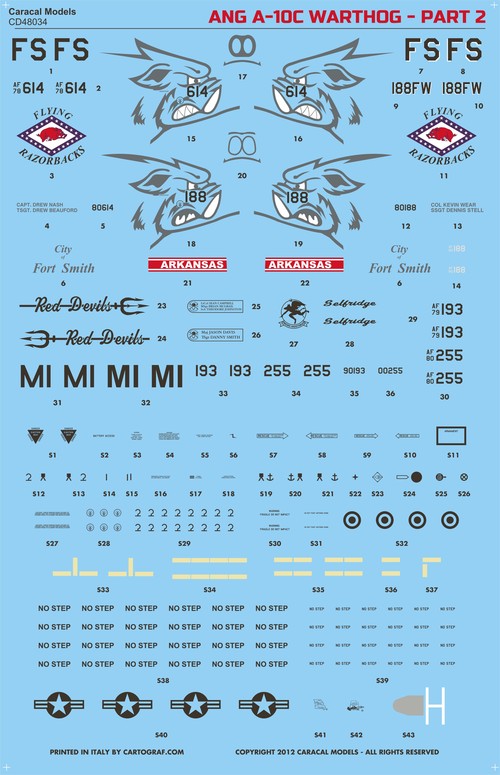Caracal CD48034 1:48 ANG Fairchild A-10C Part 2 Decals