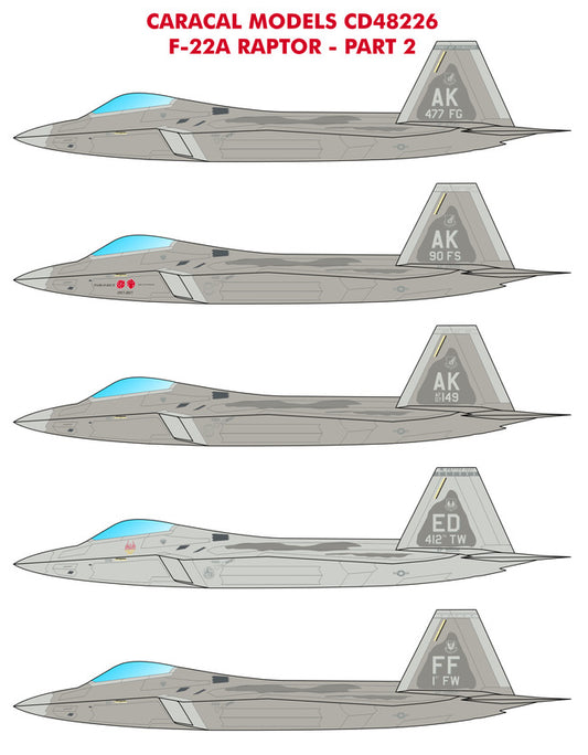 Caracal Models CD48226 1:48 Lockheed-Martin F-22 Raptor