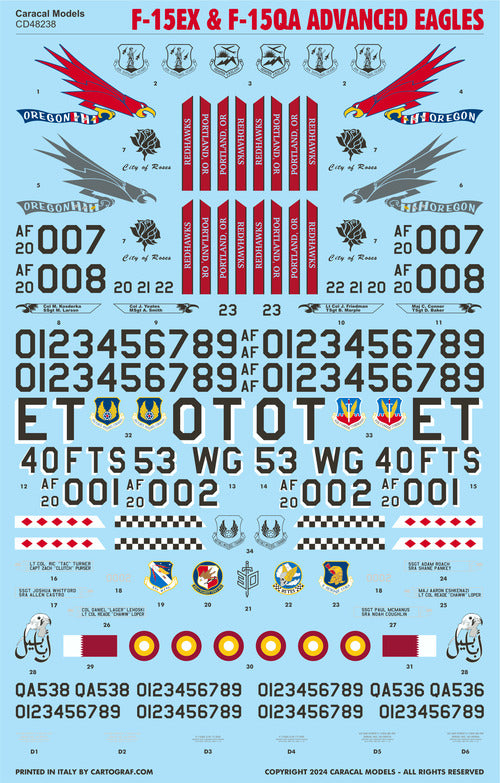 Caracal Models CD48238 1:48 McDonnell F-15EX & F-15QA Advanced Eagles