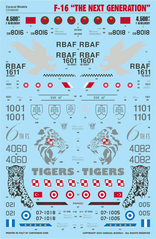 Caracal CD48240 1:48 Lockheed-Martin F-16 Fighting Falcon Decals