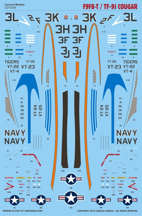 Caracal CD72059 1:72 US Navy Grumman F9F8-T/TF-9J Twogar Decals