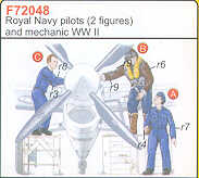 CMK/Czech Master Kits CMF72048 1:72 2 Royal Navy/RN Pilots WWII + Mechanic