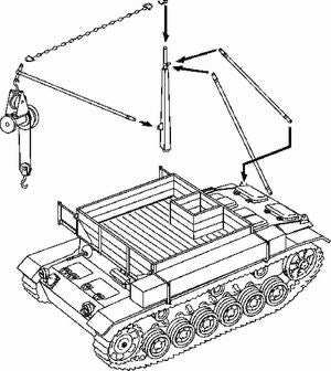 CMK/Czech Master Kits CMK3044 1:35 BergePanzer Pz.Kpfw.III
