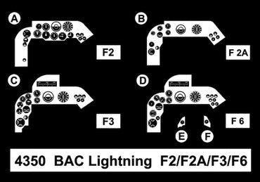 CMK/Czech Master Kits CMK4350 1:48 BAC/EE Lightning F.2/F.2A/F.3/F.6 Cockpit Set