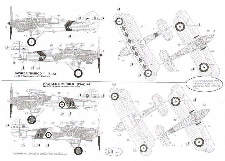 Czech Master Resin CMR72-150 1:72 Hawker Nimrod Mk.II Decals 801 Sqn FAA H.M.S