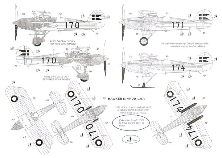 Czech Master Resin CMR72-150 1:72 Hawker Nimrod Mk.II Decals 801 Sqn FAA H.M.S