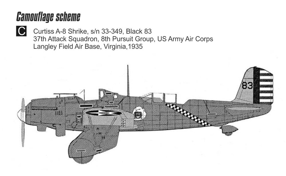 Czech Master Resin CMR72-5101 1:72 Curtiss A-8 Shrike 'In-line Engine'