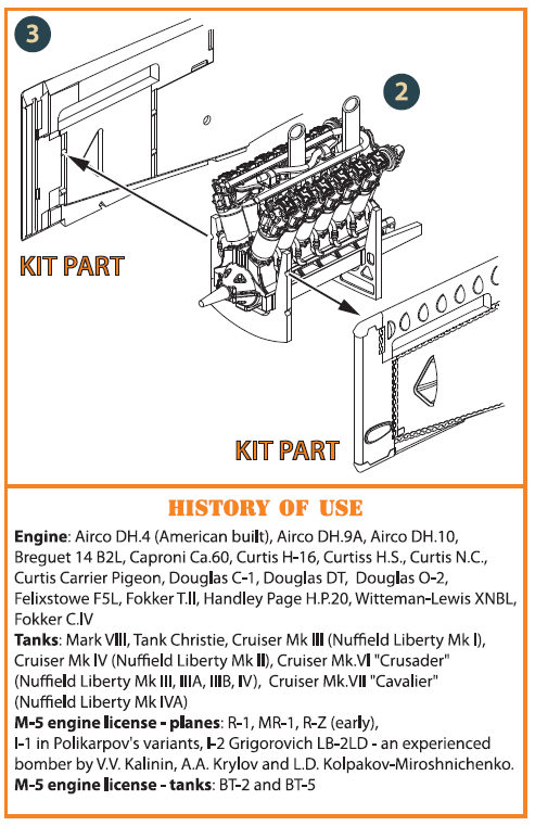 Clear Prop Models CPA72086 1:72 Liberty L-12 engine set