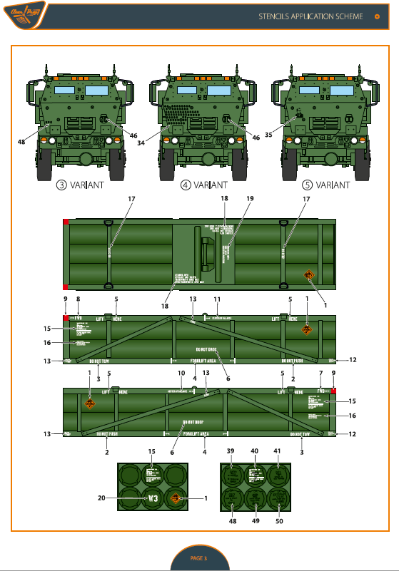 Clear Prop CPD72011 1:72 M142 HIMARS Ukrainian Armed Forces Decals