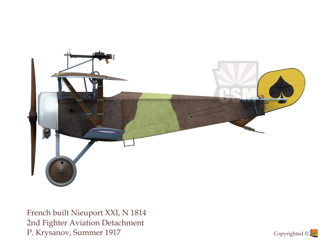 Copper State Models CSM32-003 1:32 Nieuport XXI in Russian Service