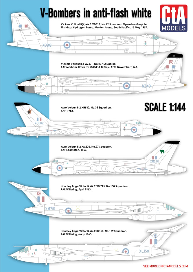 CtA Cut then Add CTA-002 1:144 "V-Bombers in Anti-flash white"