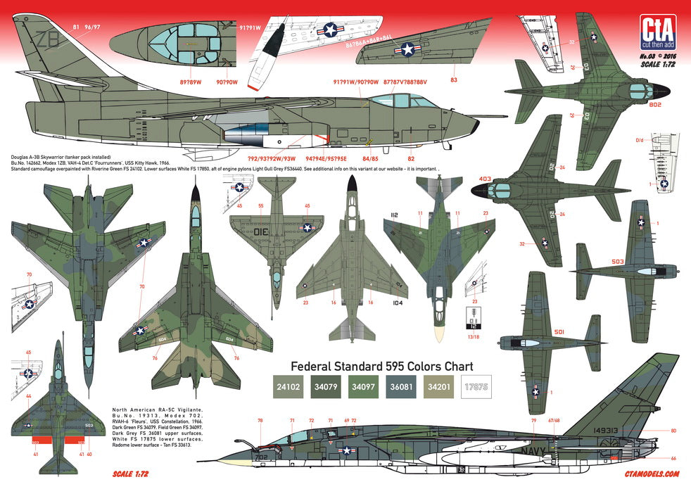 CtA Cut then Add CTA-003 1:72 "Welcome to the Jungle!"