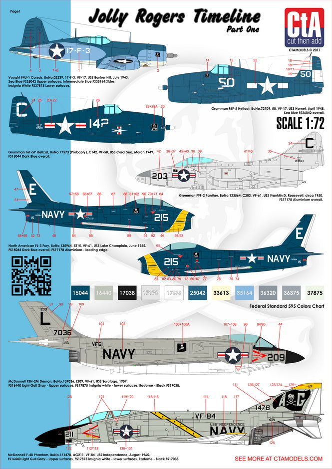 CtA Cut then Add CTA-005 1:72 "Jolly Rogers Timeline" Part One