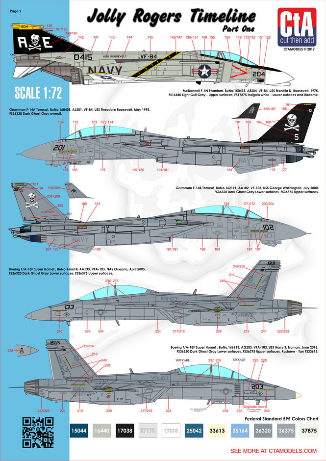 CtA Cut then Add CTA-005 1:72 "Jolly Rogers Timeline" Part One