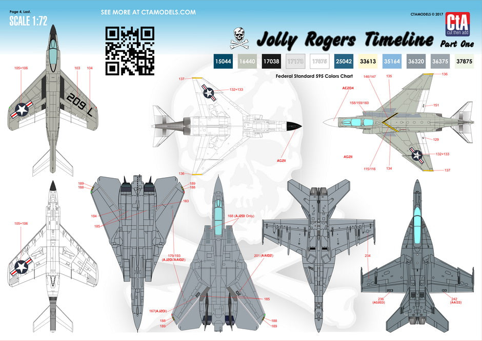 CtA Cut then Add CTA-005 1:72 "Jolly Rogers Timeline" Part One