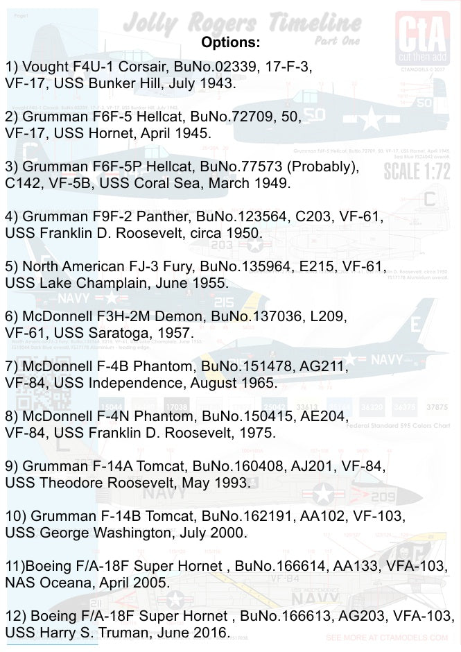 CtA Cut then Add CTA-005 1:72 "Jolly Rogers Timeline" Part One