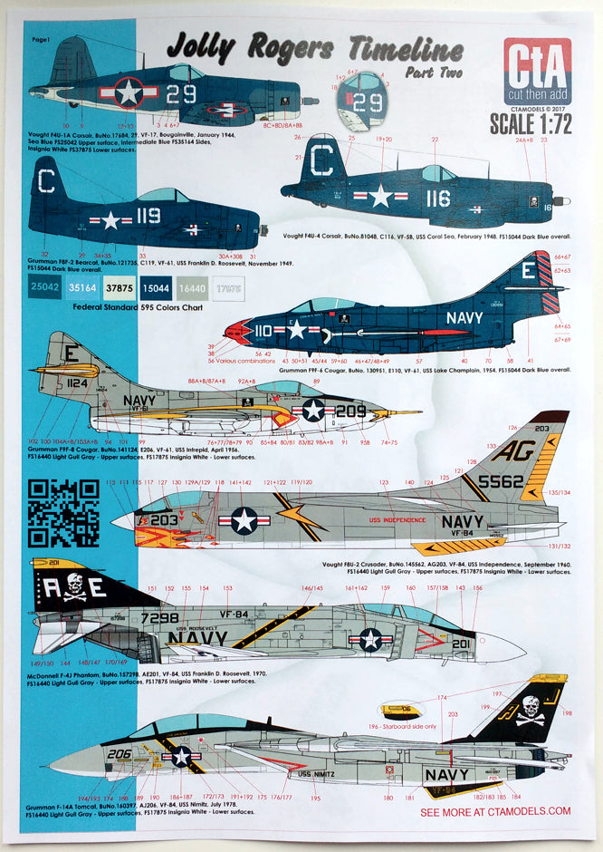 CtA Cut then Add CTA-006 1:72 "Jolly Rogers Timeline" Part Two