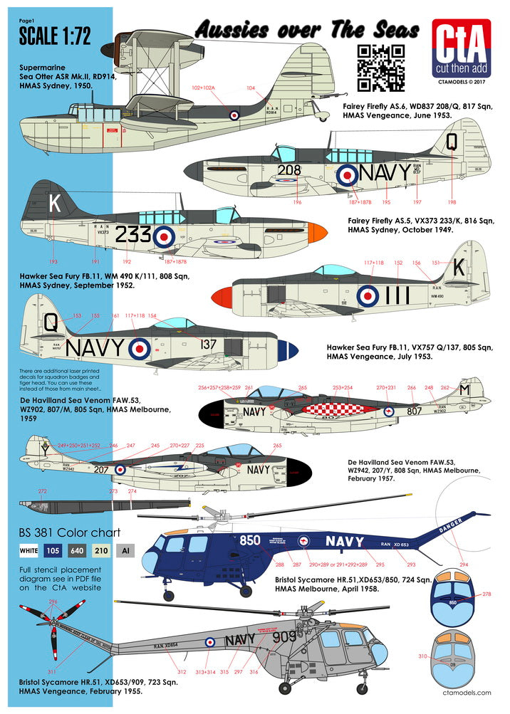 CtA Cut then Add CTA-007 1:72 "Aussies over The Seas"