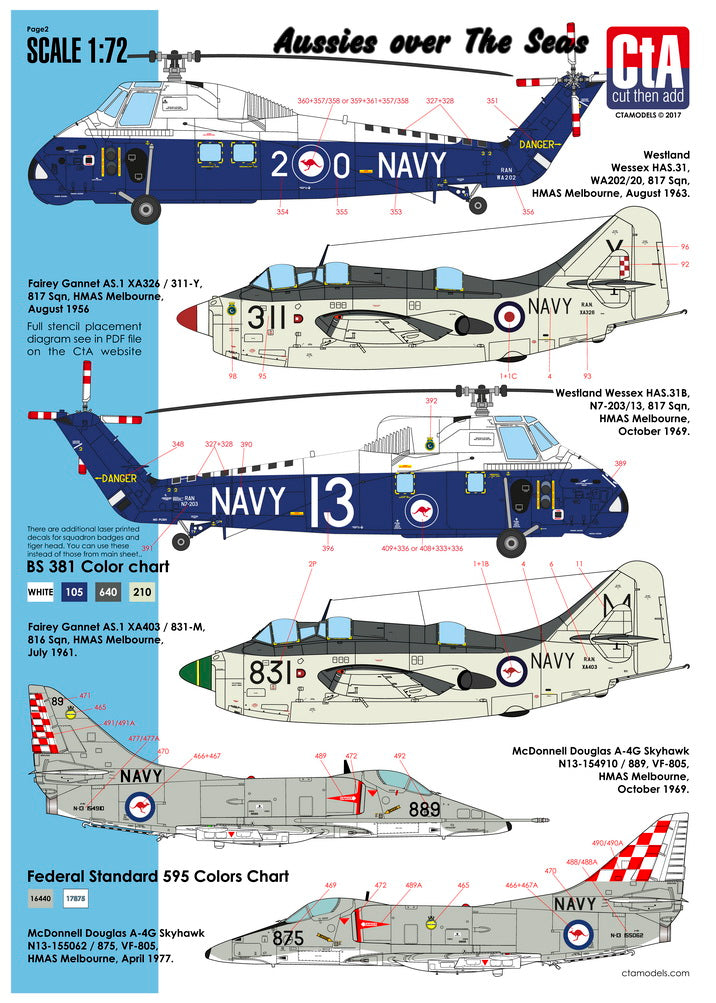 CtA Cut then Add CTA-007 1:72 "Aussies over The Seas"