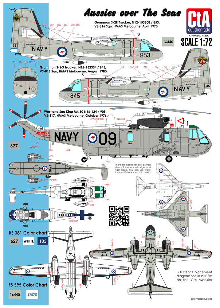 CtA Cut then Add CTA-007 1:72 "Aussies over The Seas"
