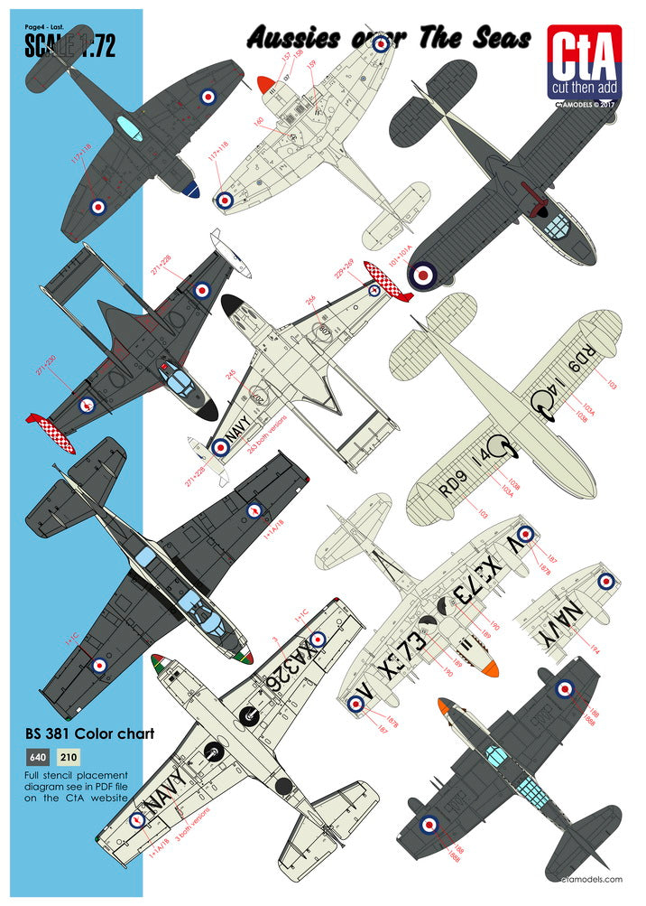 CtA Cut then Add CTA-007 1:72 "Aussies over The Seas"