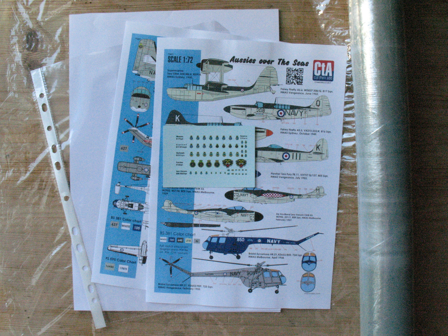 CtA Cut then Add CTA-007 1:72 "Aussies over The Seas"