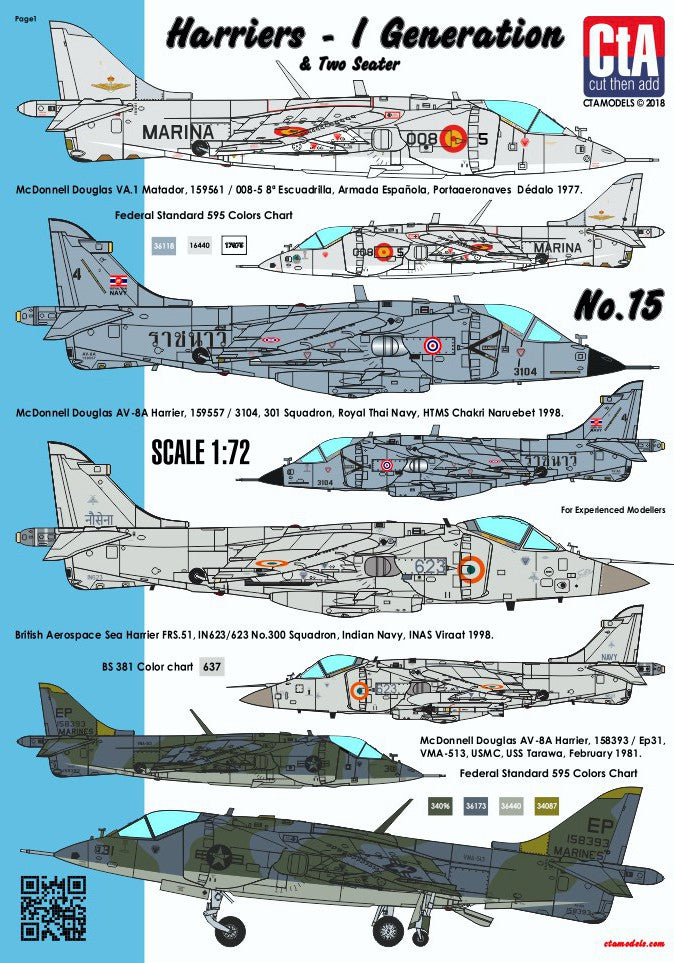 CtA Cut then Add CTA-015 1:72 BAe Harriers