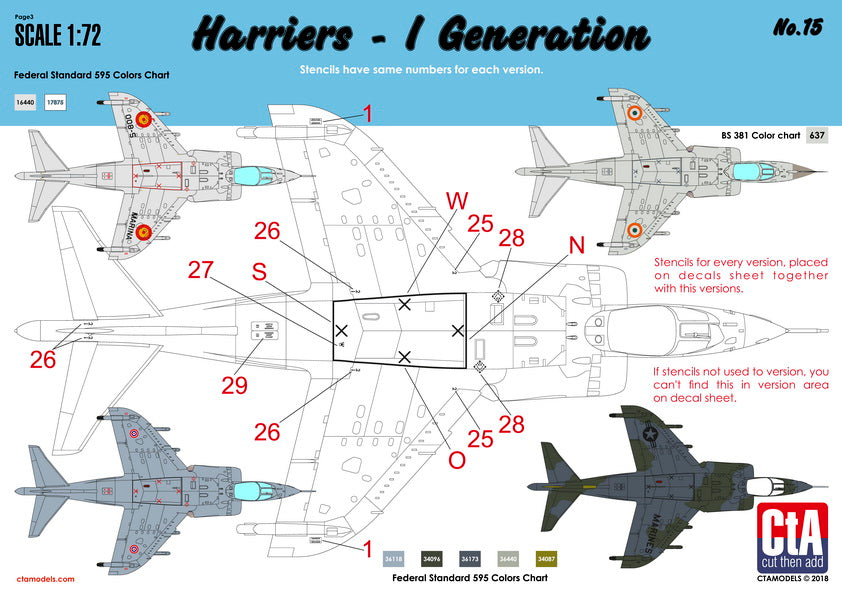 CtA Cut then Add CTA-015 1:72 BAe Harriers