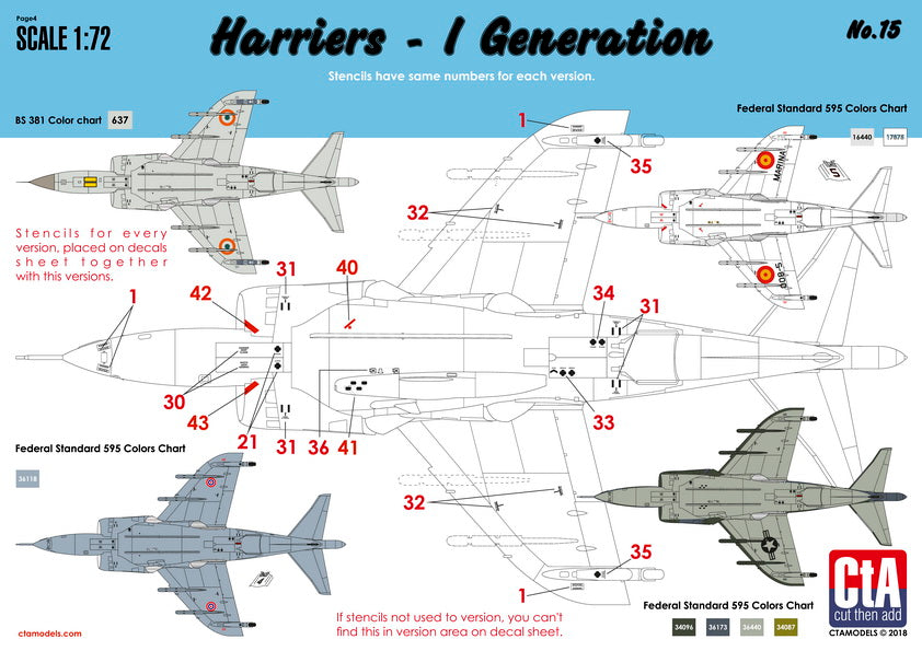 CtA Cut then Add CTA-015 1:72 BAe Harriers
